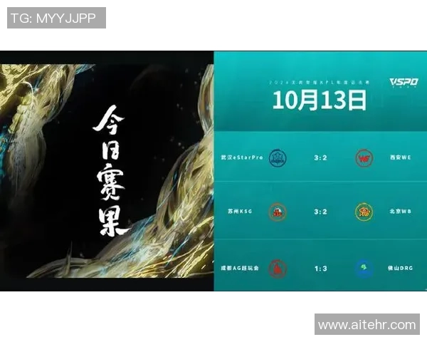 广州篮球队与西安篮球队赛后复盘分析及比赛经验总结