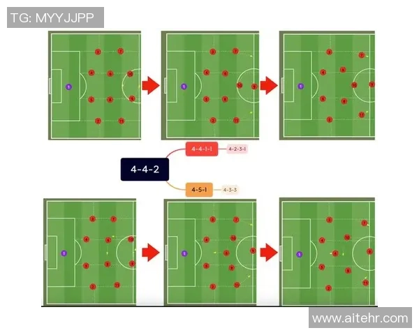 赛后复盘:广州足球队与上海足球队的速度对决分析与战术探讨