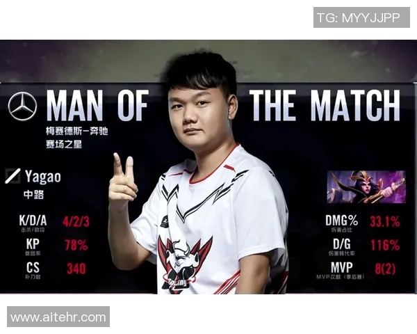 热议CSGOJDG战队如何通过节奏变革重塑比赛格局与团队协作